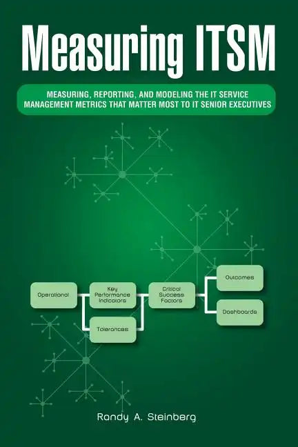 Measuring Itsm: Measuring, Reporting, and Modeling the It Service Management Metrics That Matter Most to It Senior Executives - Paperback