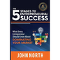 The 5 Stages To Entrepreneurial Success: What Every Entrepreneur Should Know About Dominating Your Market - Paperback