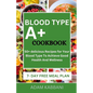 Blood Type A+ Cookbook: 50+ delicious Recipes for Your Blood Type To Achieve Good Health And Wellness - Paperback