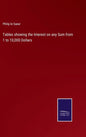 Tables showing the Interest on any Sum from 1 to 10,000 Dollars - Hardcover