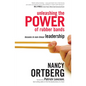 Unleashing the Power of Rubber Bands - Hardcover