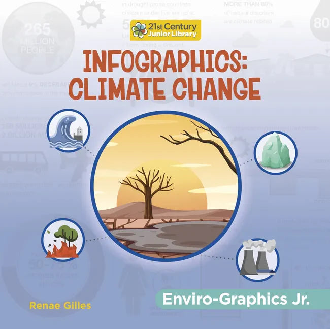 Infographics: Climate Change - Library Binding