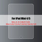 Tempered Glass Screen Protector for iPad — 9H Hardness, Anti-Fingerprint, Bubble-Free, Stylus Compatible — 1-Pack (Fits 11-inch, 10.9-inch, 10.2-inch, 9.7-inch, iPad Air & Mini)