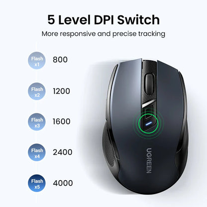 Wireless Bluetooth 5.0 Mouse — Ergonomic Silent 4000 DPI Dual Mode (2.4GHz) 6-Button for Laptop, MacBook, Tablet, PC
