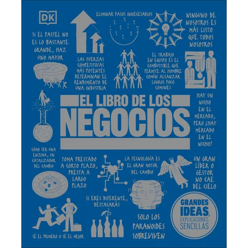 El Libro de Los Negocios (the Business Book) - Hardcover