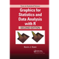 Graphics for Statistics and Data Analysis with R - Paperback
