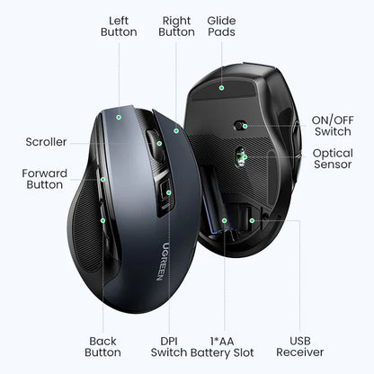 Wireless Bluetooth 5.0 Mouse — Ergonomic Silent 4000 DPI Dual Mode (2.4GHz) 6-Button for Laptop, MacBook, Tablet, PC