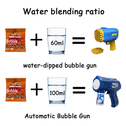 10-Hole Handheld Bubble Machine, Automatic Bubble Gun for Weddings, Parties & Outdoor Fun