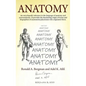 Anatomy: An encyclopedic reference to the language of anatomy and neuroanatomy. It provides the fascinating origin of terms and - Hardcover