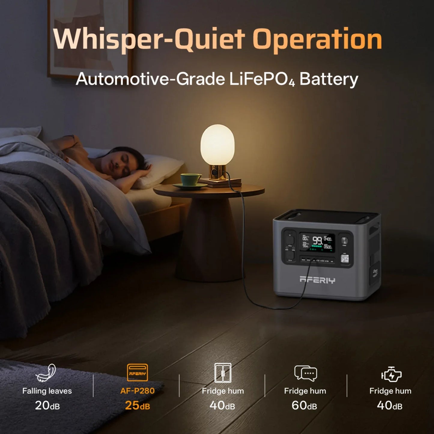 AFERIY P280 | Portable Power Station | 2800W 2048Wh