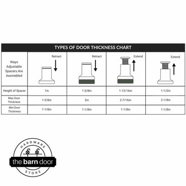 Adjustable Spacer Set