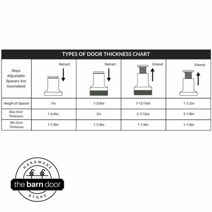 Adjustable Spacer Set