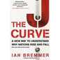 The J Curve: A New Way to Understand Why Nations Rise and Fall - Paperback