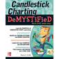 Candlestick Charting Demystified - Paperback