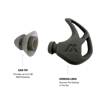 X20 Earplugs