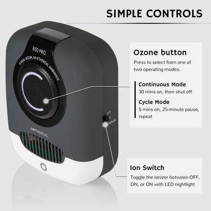 B50-PRO Mini Ozone Generator