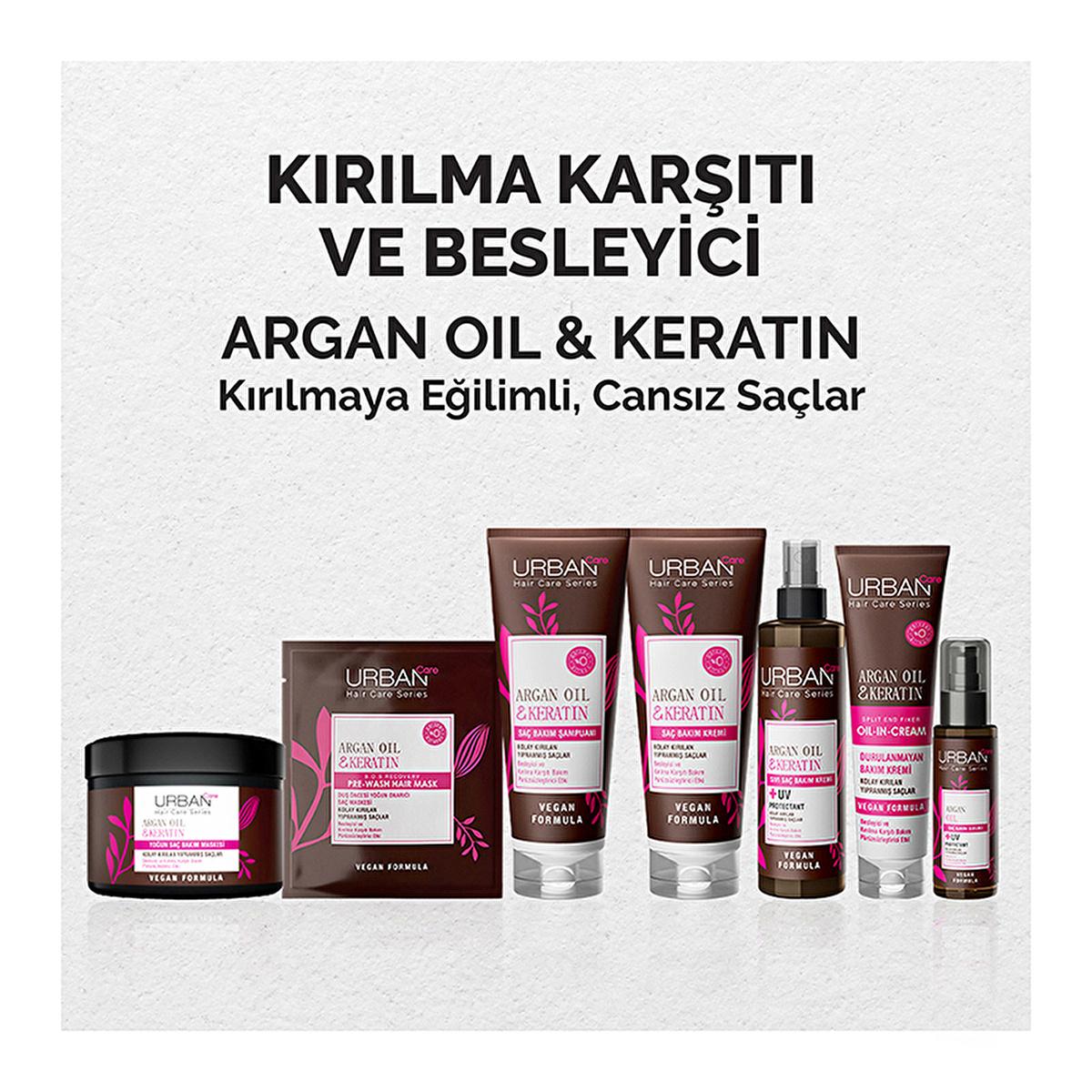 Urban Care Argan Oil & Keratin Hair Care Mask - 7.79 fl oz - Vegan, Paraben-Free Hair Repair Treatment