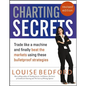 Charting Secrets: Trade Like a Machine and Finally Beat the Markets Using These Bulletproof Strategies - Paperback