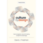 Culture by Design: How to engineer culture for lasting competitive advantage - Paperback