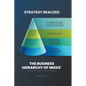 Strategy Realized - The Business Hierarchy of Needs(R) - Paperback