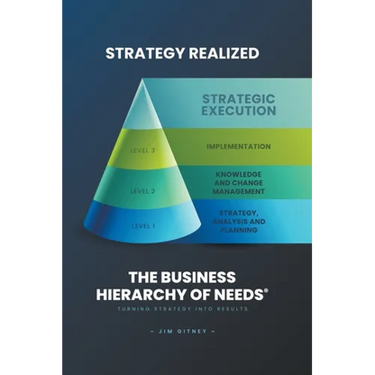 Strategy Realized - The Business Hierarchy of Needs(R) - Paperback