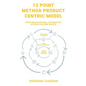 12 Point Method Product Centric Model: Operationalization Guide to Differentiate, Accelerate and Grow Business - Paperback