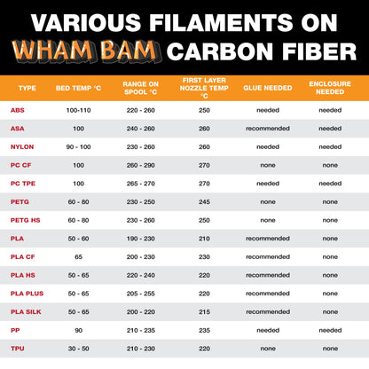 Flexi Plate with Carbon Fiber - Bambu Lab A1, X1, P1, P2S, X2D - 258 x 258
