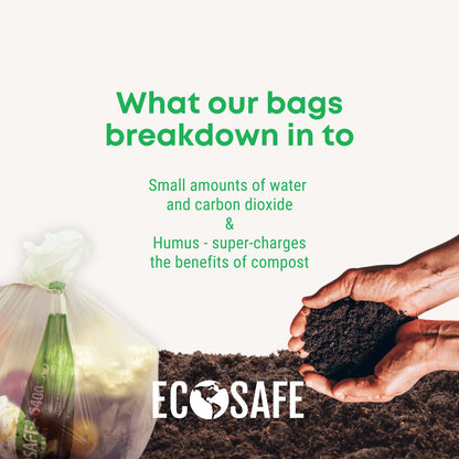 EcoSafe Zero Waste Compostable Bag Liners 8 Gallon 21x25in, SKU HB2125-6