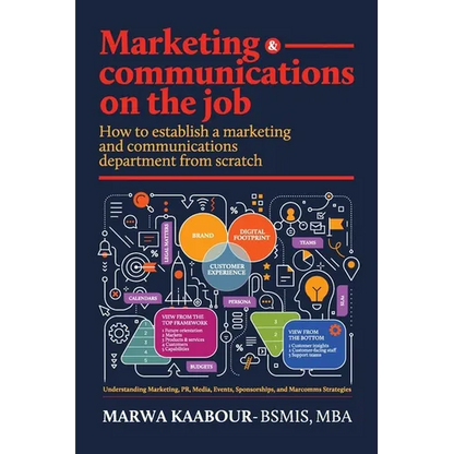 Marketing & Communications On The Job: How to Establish a Marketing and Communications Department from Scratch - Paperback