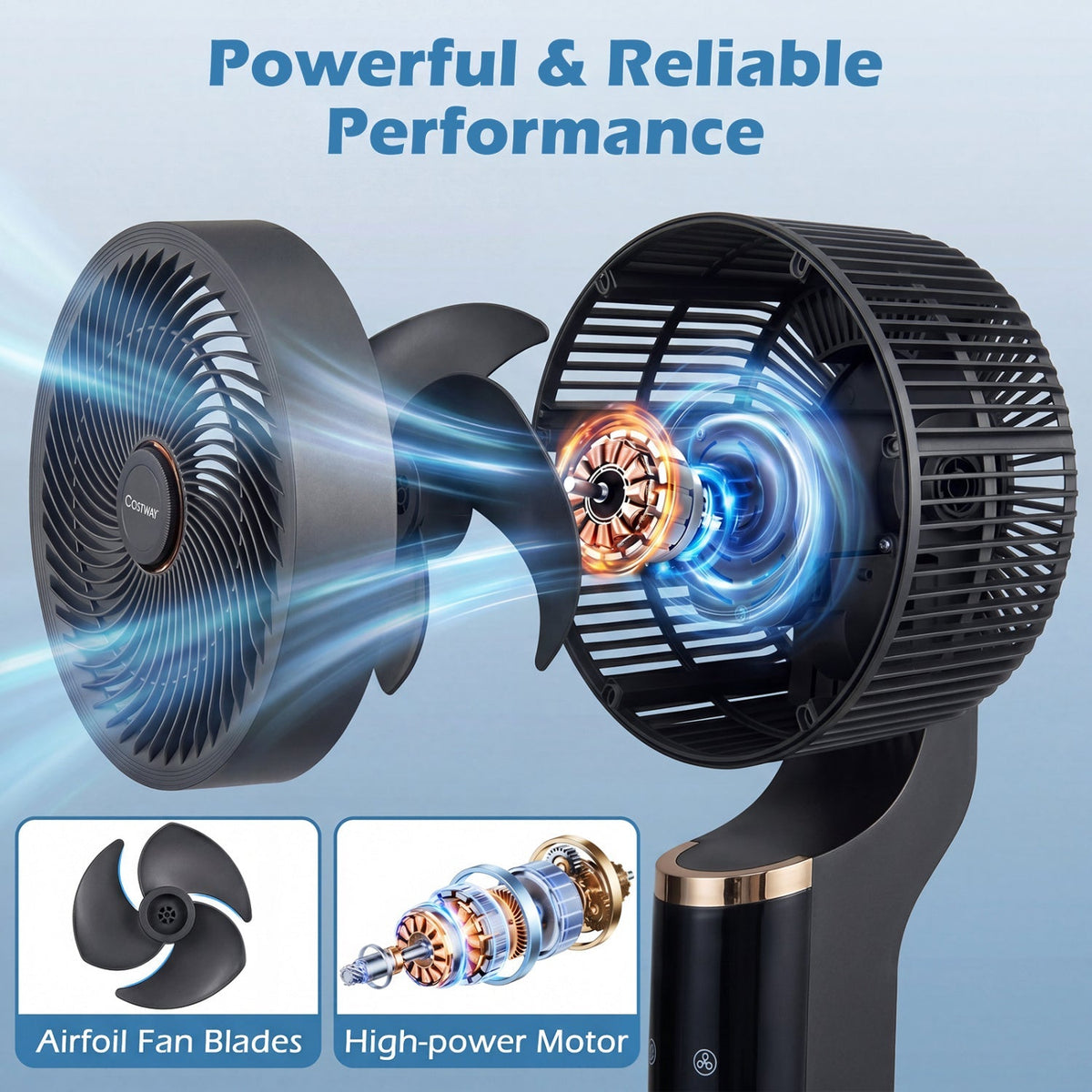 Compact Oscillating Standing Fan with 70° Oscillation and 90° Tilt for Home Office