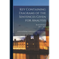 Key Containing Diagrams of the Sentences Given for Analysis: In Reed and Kellogg's Graded Lessons in English and Higher Lessons in English - Paperback