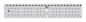 Creative Grids Quick Trim And Circle Quilt Ruler Two 4-1/2in x 24-1/2in