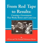 From Red Tape to Results: Creating a Government That Works Better and Costs Less - Paperback