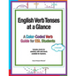 English Verb Tenses at a Glance: A Color-Coded Verb Guide for ESL Students - Paperback