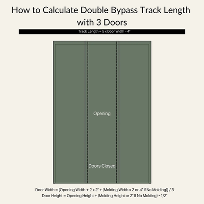 Straight Strap Black Double Bypass Barn Door Hardware Kit