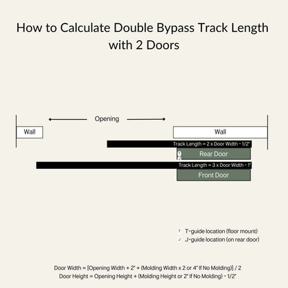Double Track Bypass Barn Door Hardware Kit