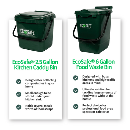 [OOS Until July 2026] EcoSafe EcoCaddy 6-Gallon Compost Bin, Eco-Friendly Kitchen Trash, Food Waste Under Counter Bin (QTY 1), SKU ECGRN