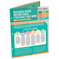 Research-Based Instructional Strategies That Work (Quick Reference Guide) - Paperback