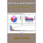 Gestión del mantenimiento preventivo - correctivo - Paperback