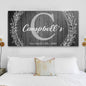 Family Name Sign -  Monogram Sign