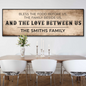Family Blessing: Bless the Food Sign