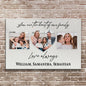 Mother's Day Sign You Are The Heart Of The Family