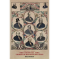 The Art of Political Finance: Volume I - Part I - Paperback