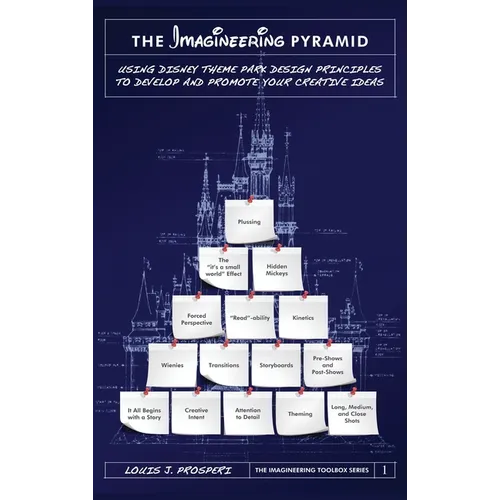 The Imagineering Pyramid: Using Disney Theme Park Design Principles to Develop and Promote Your Creative Ideas - Hardcover