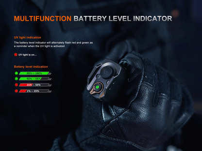 Fenix TK35R UV Light Rechargeable High-Performance Tactical Flashlight