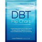 The Dbt Flip Chart: A Psychoeducational Tool to Help Clients Manage Distress, Regulate Emotions, Improve Relationships, and Live Mindfully - Spiral