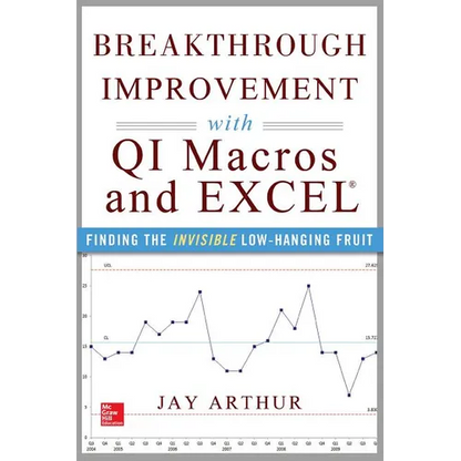 Breakthrough Improvement with Qi Macros and Excel: Finding the Invisible Low-Hanging Fruit - Paperback