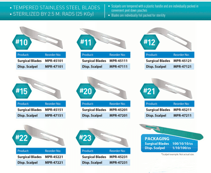 MedPride Surgical Stainless Sterile Blades - 100/box