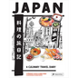 Japan: A Culinary Travel Diary - Hardcover