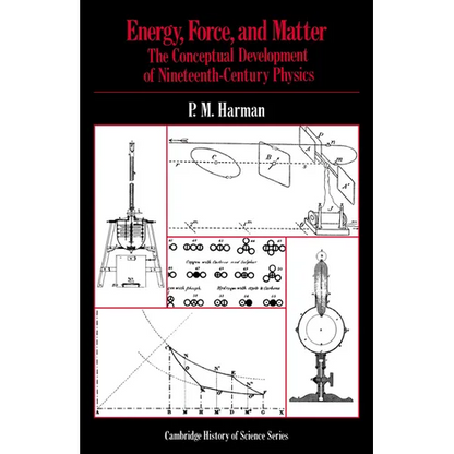 Energy, Force and Matter: The Conceptual Development of Nineteenth-Century Physics - Paperback